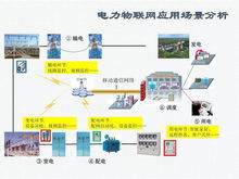 5G等蜂窩通信技術(shù)如何打通數(shù)字社會(huì)脈絡(luò)，賦能千行百業(yè)